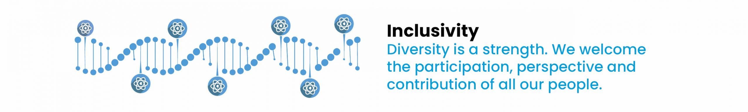 Inclusivity - diversity is a strength. we welcome the participation, perspective and contribution of all our people